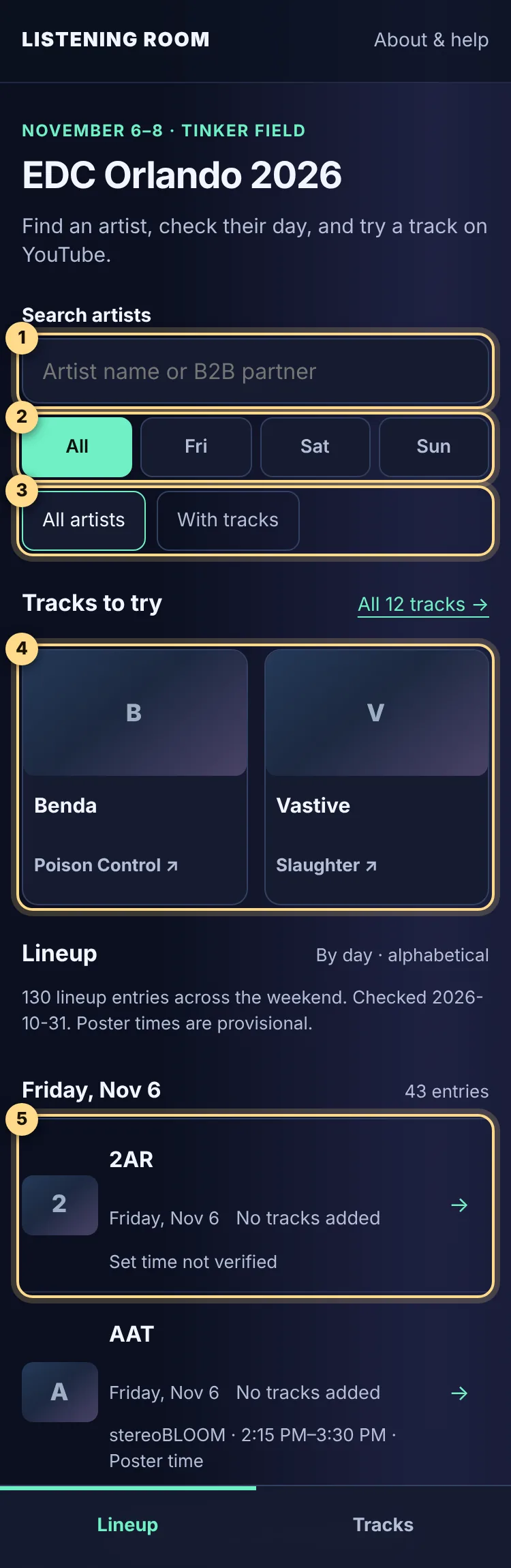 The Listening Room lineup on a phone, with numbered markers on the search box, the day buttons, the With tracks filter, the Tracks to try cards and the first lineup row.